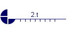 2.t